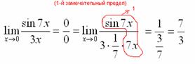 Практическая часть к экзамену по дисциплине Высшая математика для обучающихся на отделении ППССЗ