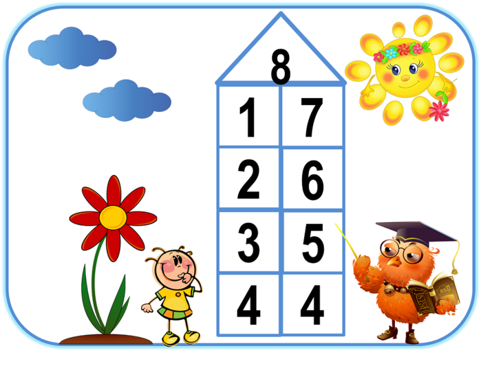 План - конспект урока по математике с учеником - аутистом по теме Число и цифра 7 ( 1 класс)
