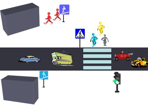 Творческая работа - Правила дорожного движения