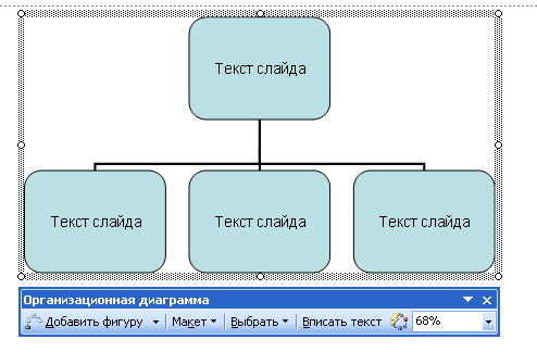 Практическое занятие по информатике на тему: Информационная технология представления информации в виде презентаций