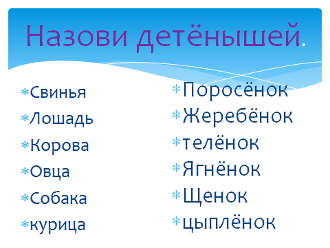 Интегрированный урок русский язык и литературное чтение
