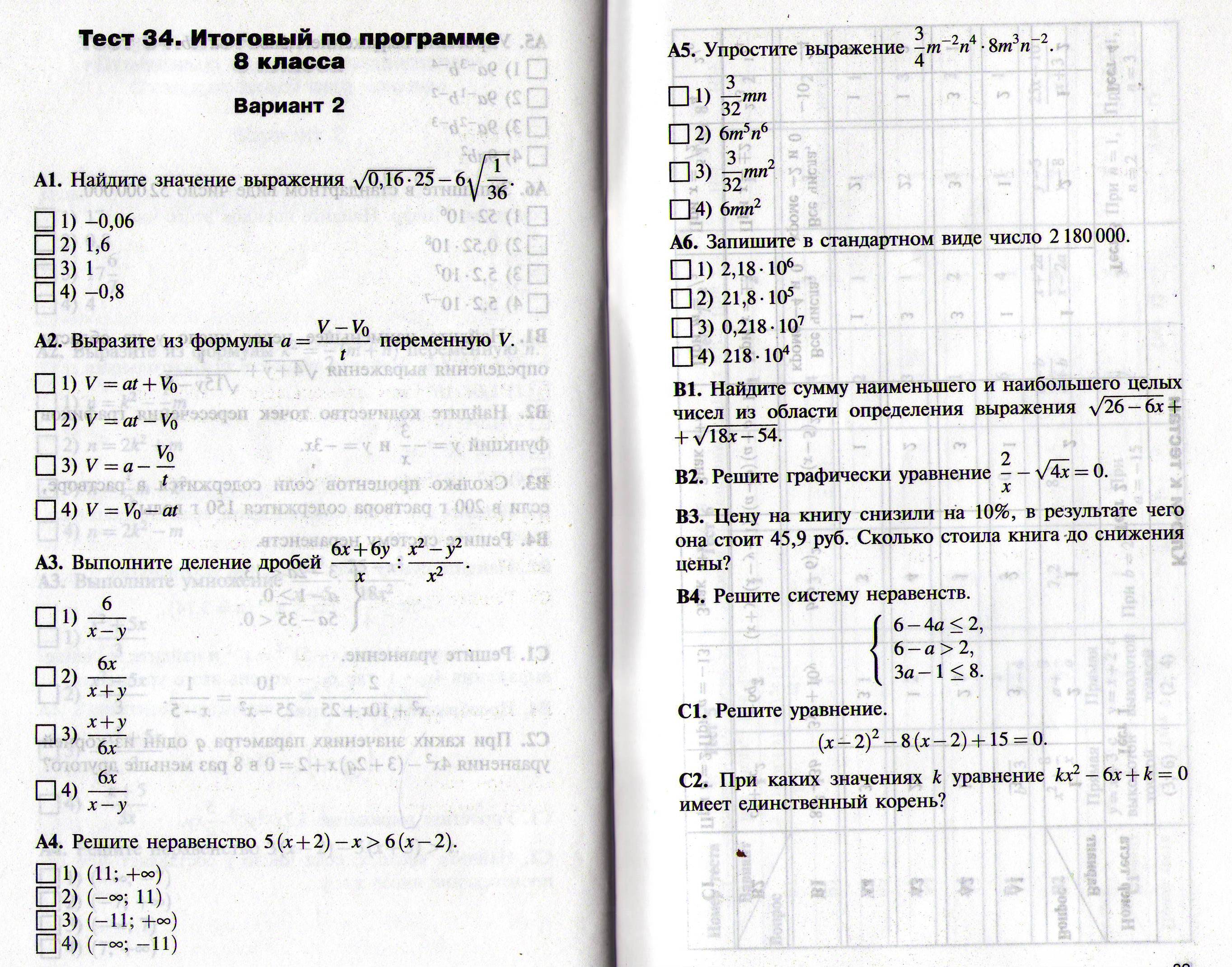 Рабочая программа алгебра 9 класс Макарычев