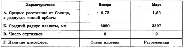 Дистанционный курс по физике для 9 класса Работа с физическим текстом