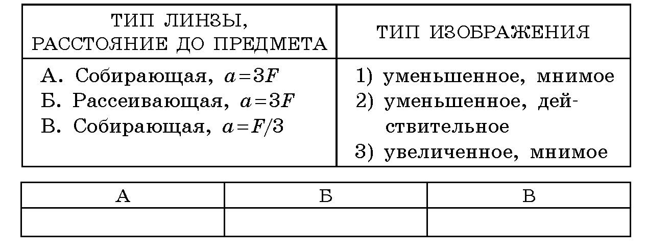 Дистанционный курс по физике для 9 класса Работа с физическим текстом