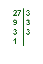 Класс: 5 Предмет: математика Тема: «Разложение составного числа на простые множители»