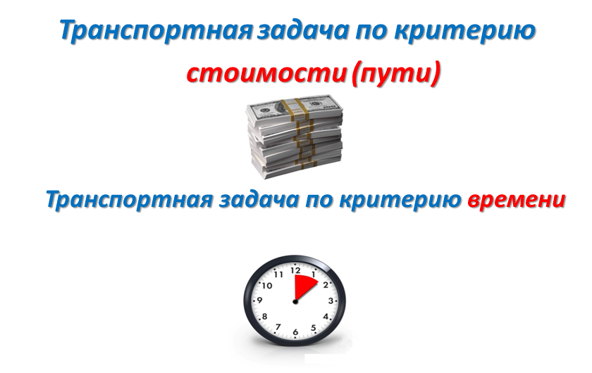 Учебно-исследовательская работа по предмету: «Информатика» & «Математика»