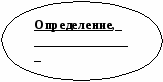 Открытый урок