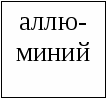 Творческий проект по технологии