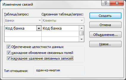 Практическая реализация ER-модели базы данных Банковское обслуживание