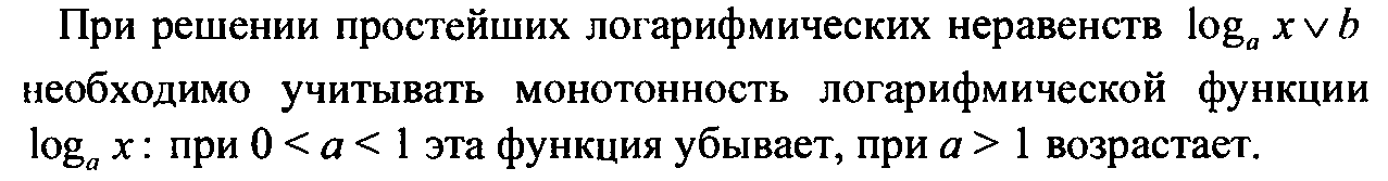 Методическая разработка по алгебре и началам математического анализа на тему Логарифмические неравенства (11 класс)