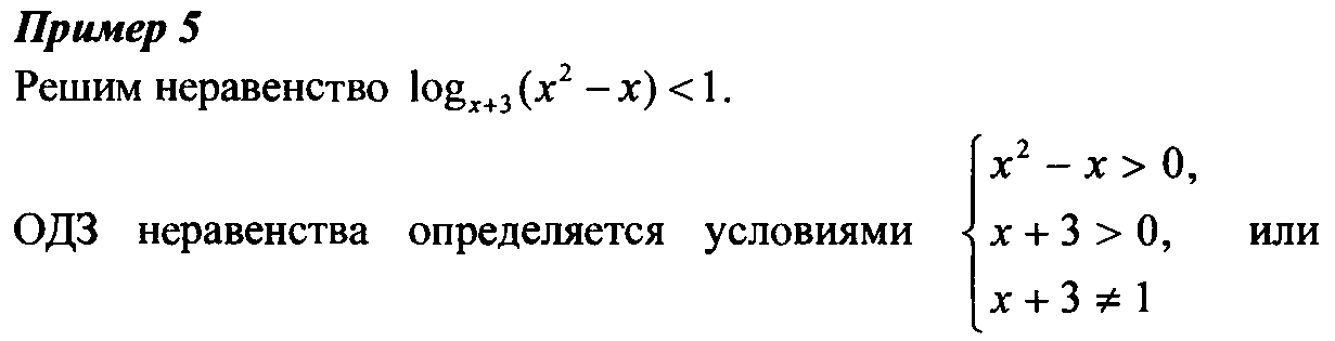 Методическая разработка по алгебре и началам математического анализа на тему Логарифмические неравенства (11 класс)