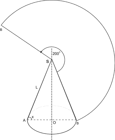 Урок «Прямой круговой конус, его элементы. Осевые сечения конуса.