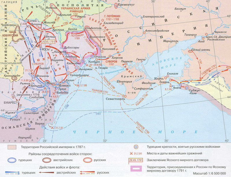 Таблица Русско-турецкие войны (подготовка к ЕГЭ)