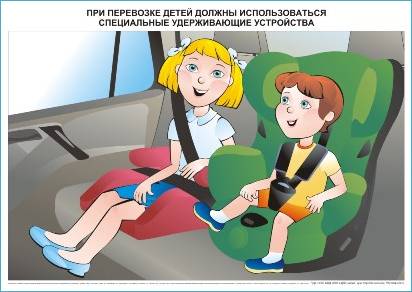 Консультация для родителей по ПДД Безопасность детей в автомобиле