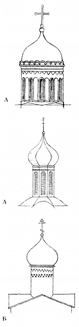 Словарь архитектурных терминов (с картинками)