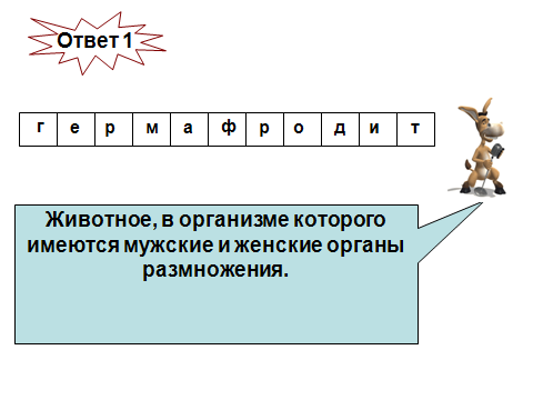 Использование возможностей ИКТ на различных этапах урока биологии