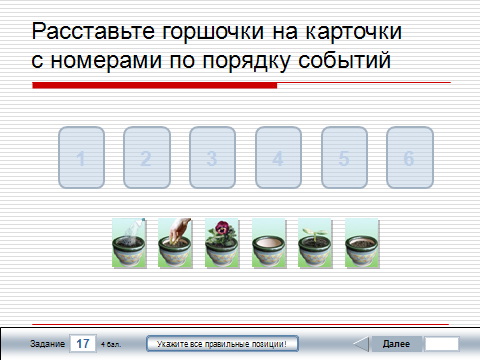 Использование возможностей ИКТ на различных этапах урока биологии