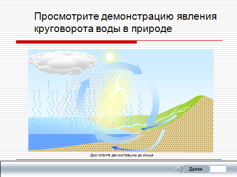 Использование возможностей ИКТ на различных этапах урока биологии