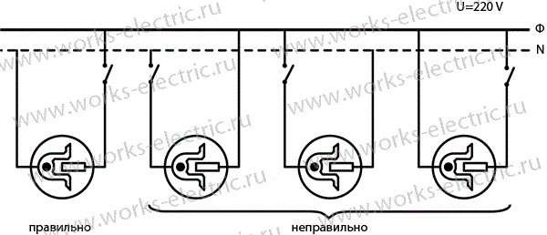 Методическая разработка Тестовые задания по междисциплинарным курсам для профессии Электромонтер по ремонту и обслуживанию электрооборудования (по отраслям)