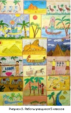 Урок истории и ИЗО на тему Искусство древнего Египта (5 класс)