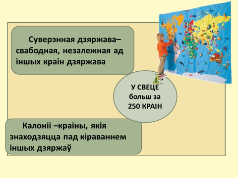 Паняцце пра палітычную карту свету Урок геаграфіі ў 7 класе