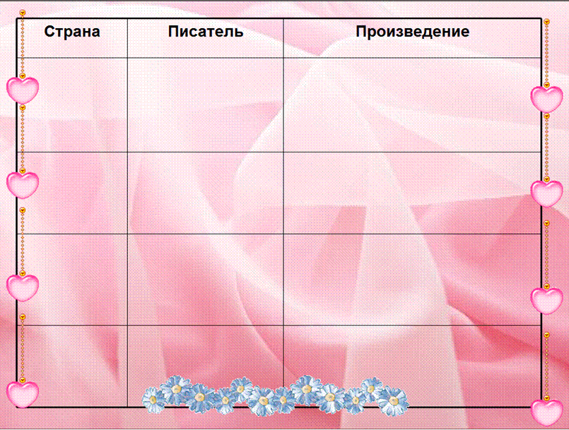 Культура эпохи Возрождения в Западной Европе. Интегрированный урок (история + литература), 8 класс