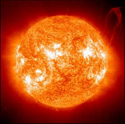 Урок познания мира по теме Солнце - источник света и тепла (4 класс)