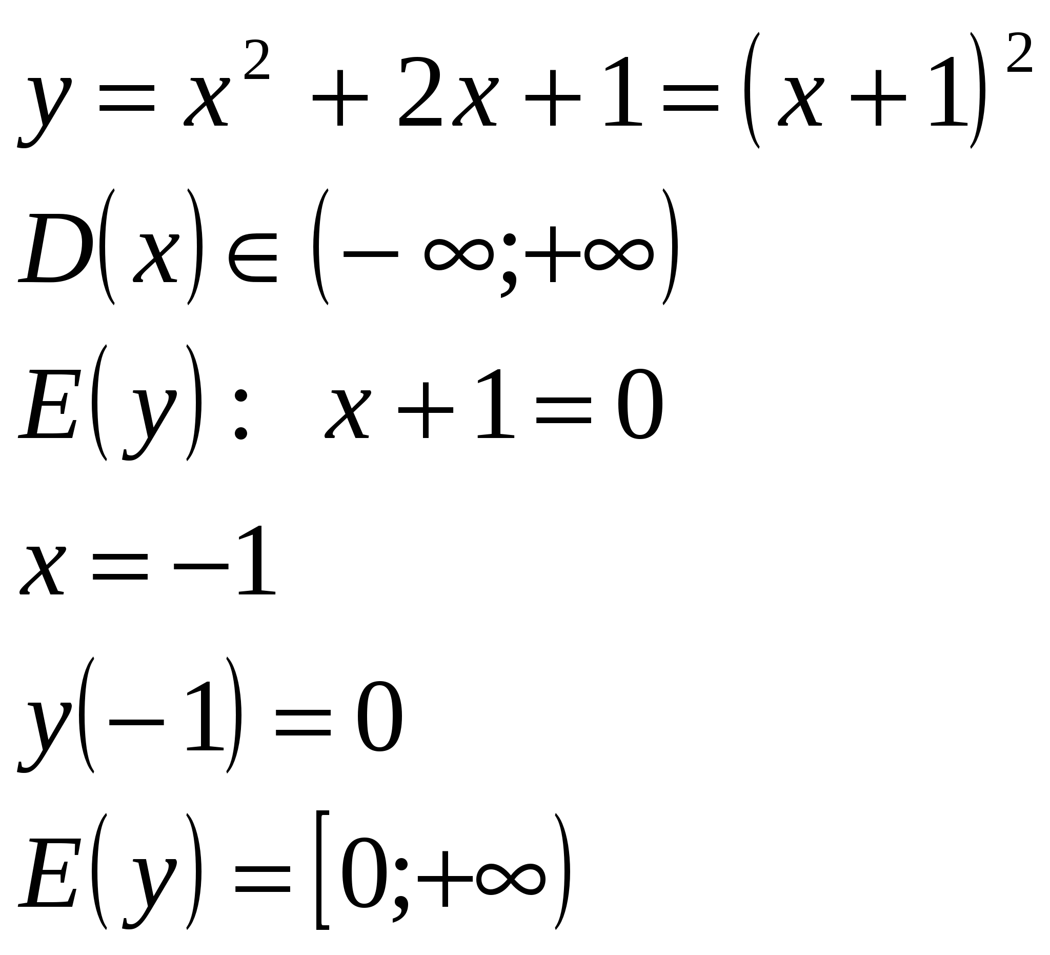 Алгебра “Функция, Сандық функция ның анықталу облысы, мәндер облысы.Функцияның берілу тәсілдері ” (10-сынып)