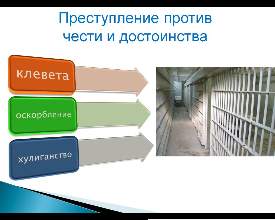 Конспект интегрированного урока по математике и обществознанию «Уголовное право. Уголовная ответственность несовершеннолетних»