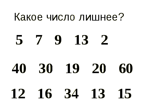 Урок математики 2 класс на тему Счёт в пределах 100. Закрепление изученного Проводился в классе компенсирующего вида (охраны зрения)