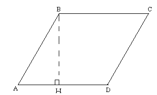 Урок по геометрии Площадь параллелограмма.