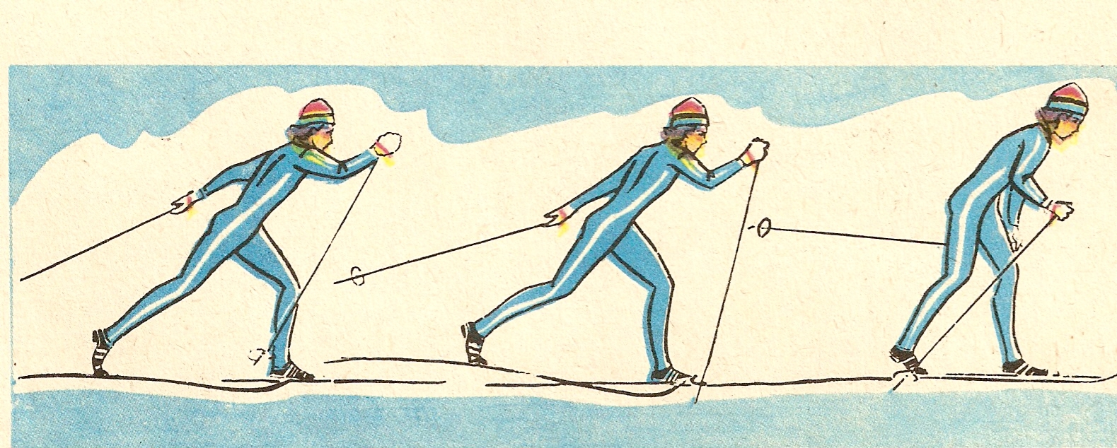 Лыжник передвигаясь. Двухшажный ход на лыжах. Двухшажный классический ход на лыжах. Техника лыжных ходов попеременный ход. Лыжные ходы классика ход.