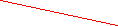 Тестовая тетрадь по изобразительному искусству за год (5 класс Б.М. Неменский)