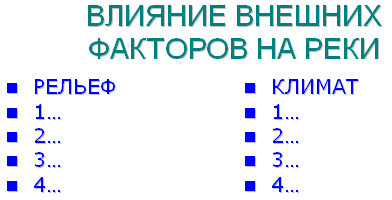 Конспект урока по географии на тему Внутренние воды Африки (7 класс)