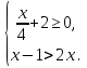 Разработка системы итогового повторения курса алгебры 7-9-х классов