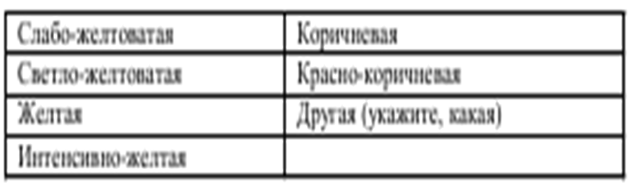 Курсовая работа по экологии «Влияние хозяйственной деятельности человека на состояние водоемов »