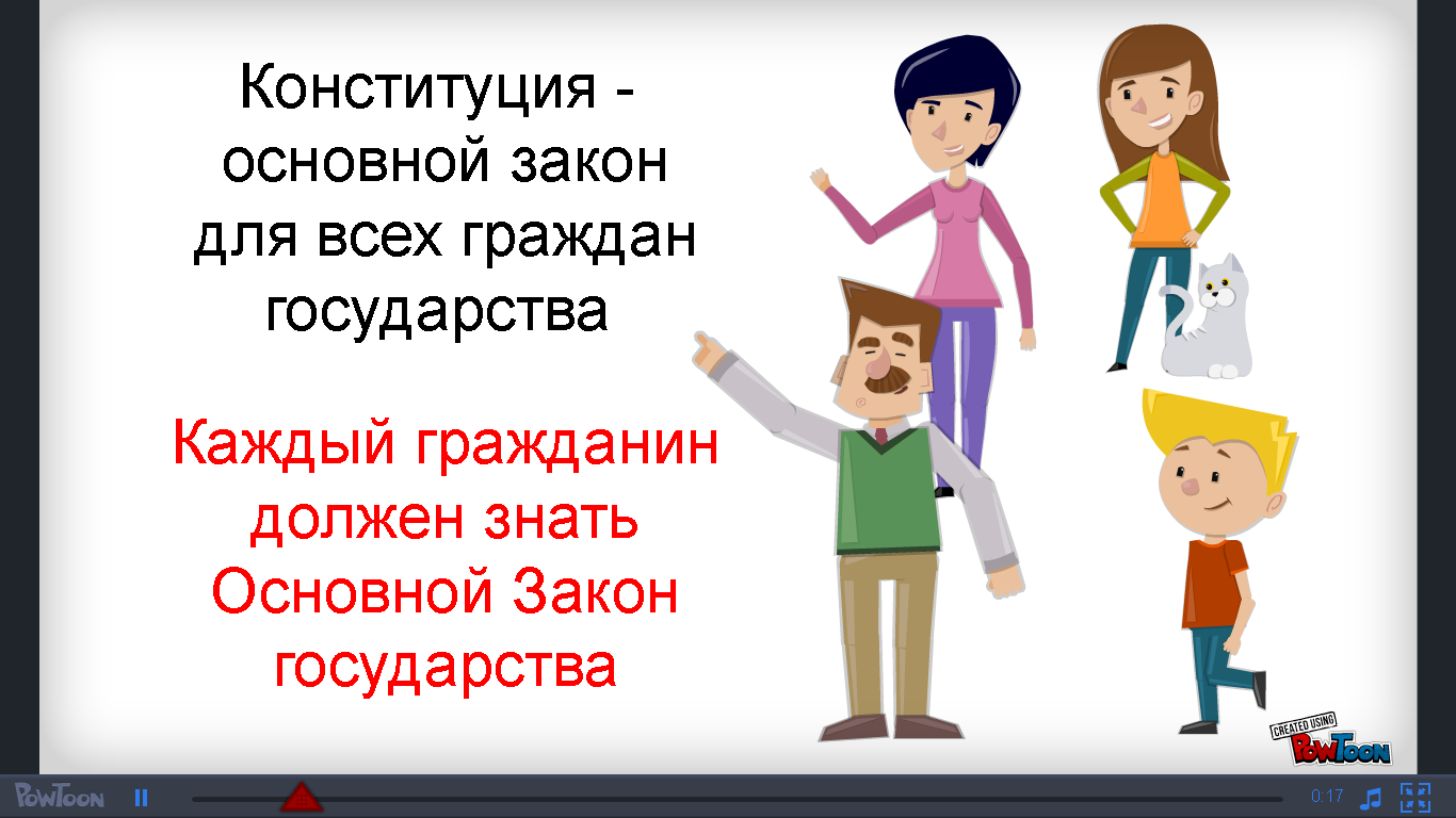 Видеоурок для начальных классов по теме «Права и обязанности граждан Российской Федерации»