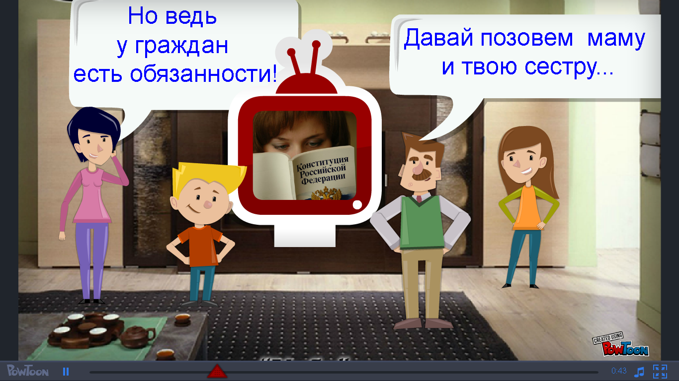 Видеоурок для начальных классов по теме «Права и обязанности граждан Российской Федерации»