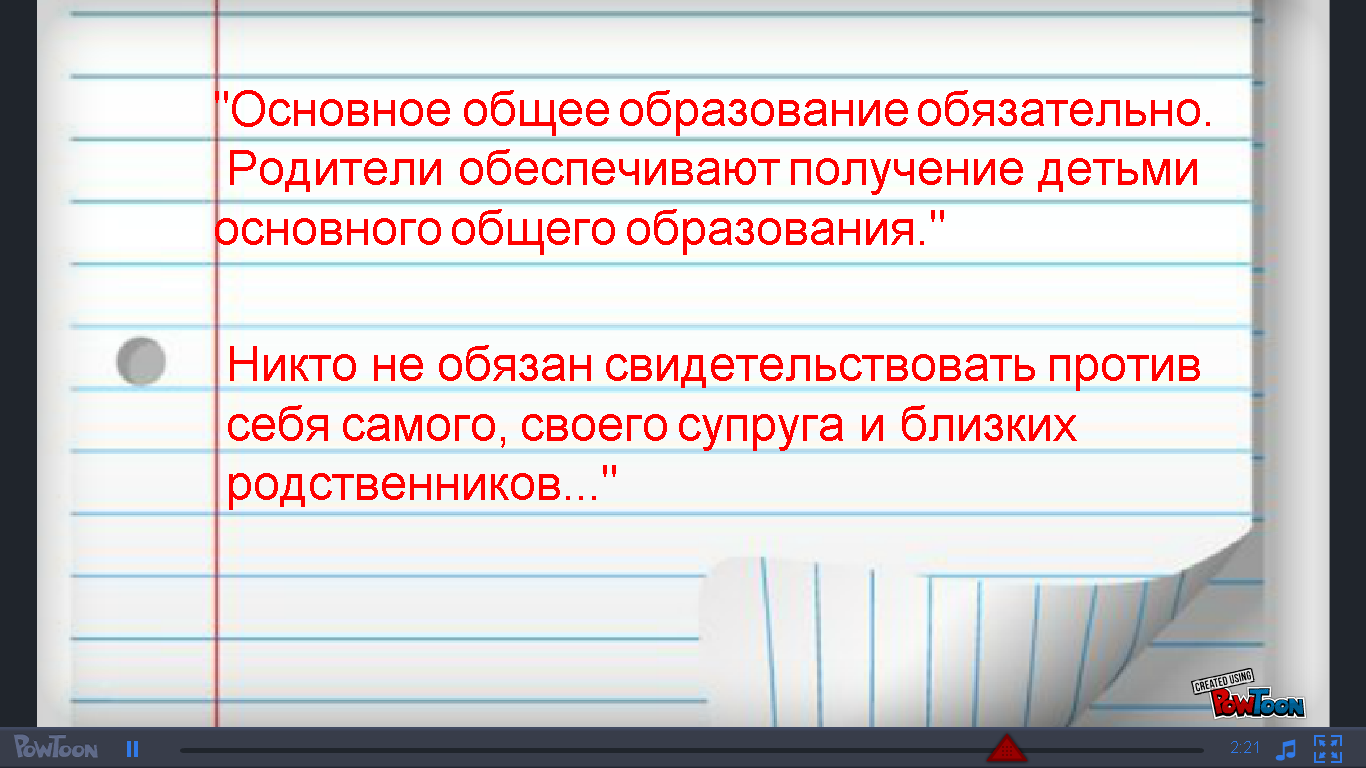 Видеоурок для начальных классов по теме «Права и обязанности граждан Российской Федерации»