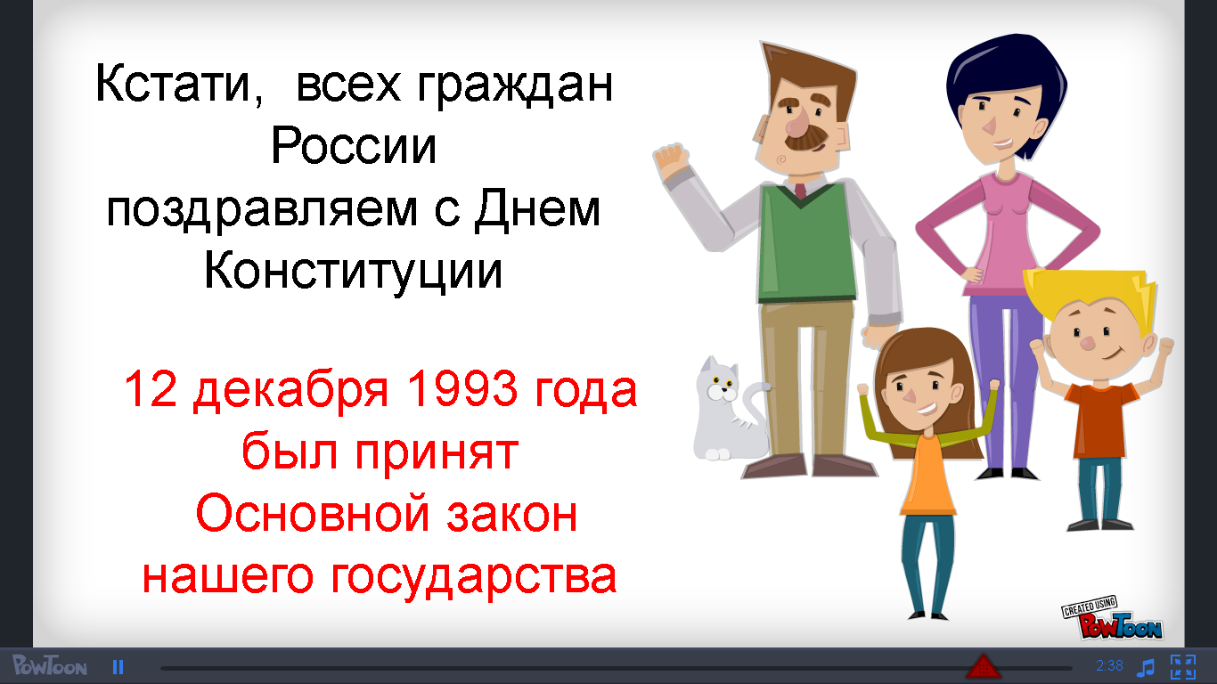 Видеоурок для начальных классов по теме «Права и обязанности граждан Российской Федерации»