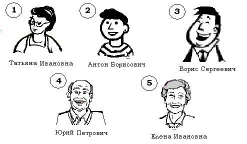 Урок-презентация по русскому языку