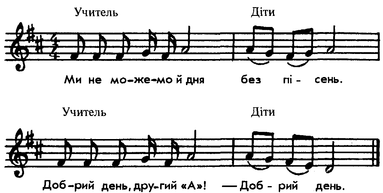 Курсовая работа по музыке