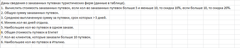 Контрольная работа по Excel