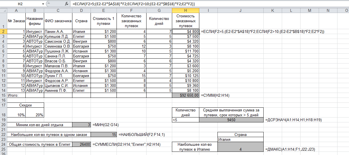 Контрольная работа по Excel