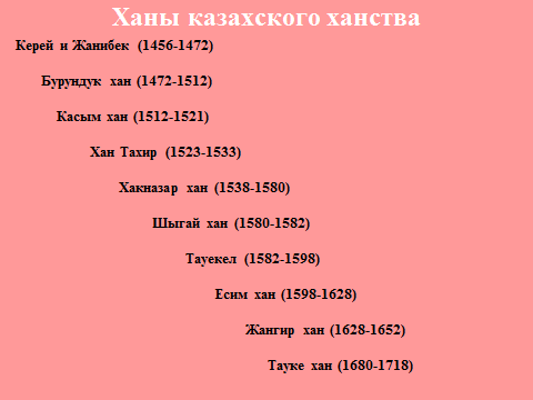 Круглый столКазахскому ханству- 550лет