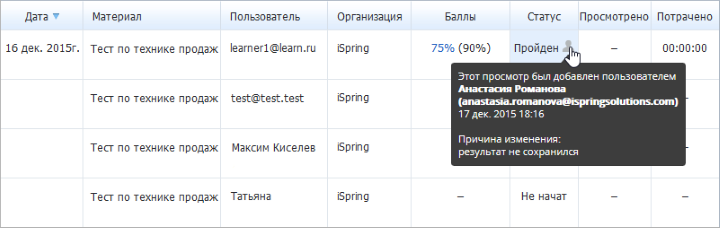 Как вручную изменить результаты прохождения курсов в СДО iSpring Online