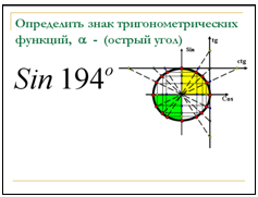 Урок алгебры на тему Формулы приведения (9 класс)