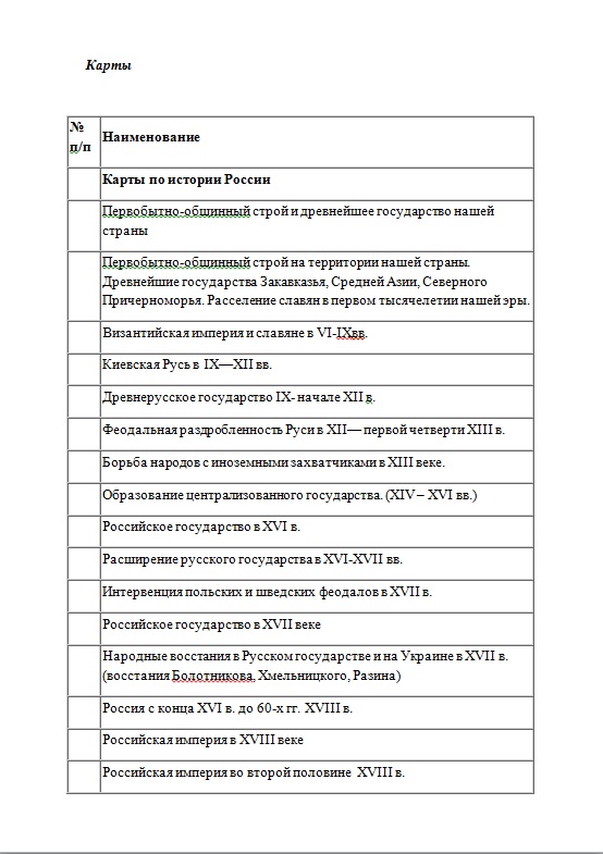 Паспорт кабинета истории и обществознания