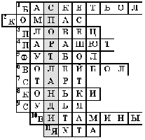 Кроссворды по физической культуре