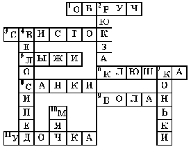 Кроссворды по физической культуре